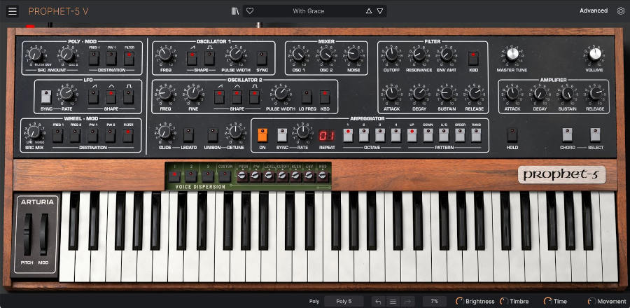 Prophet 5 V - Opened