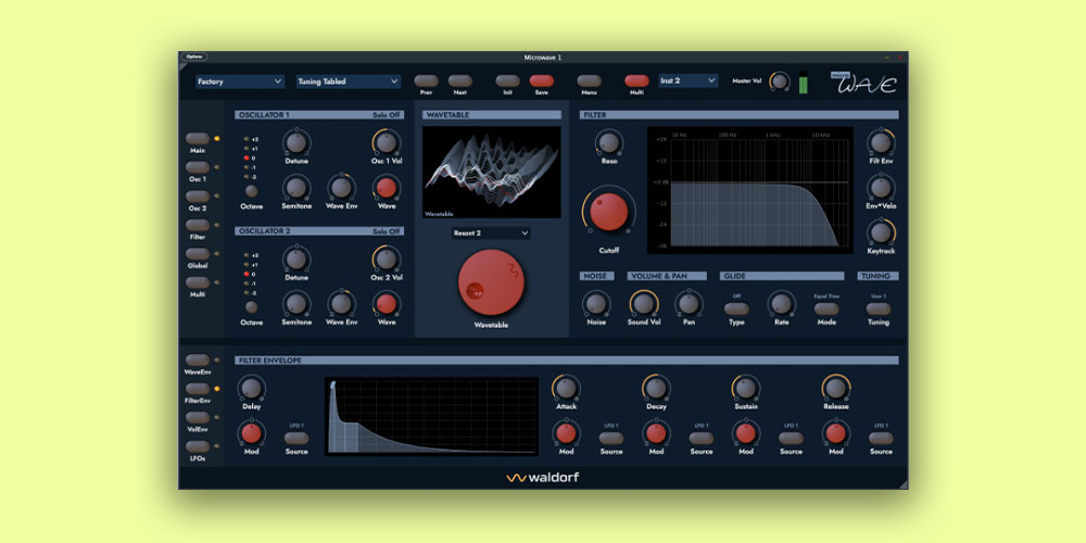 Waldorf Microwave 1