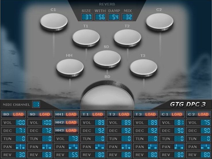 GTG DPC 3 Product Image
