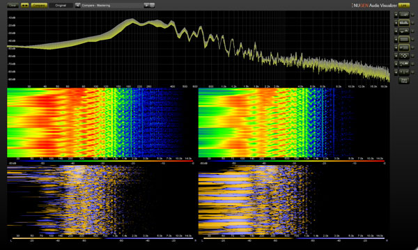  Visualizer User Interface 2