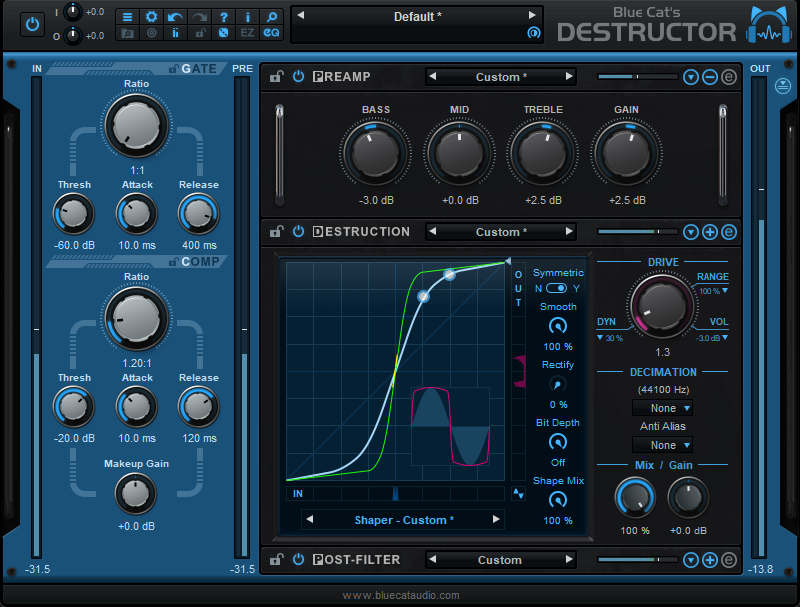 Blue Cat's Destructor 2 - Basic