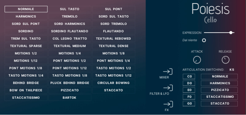 Sonora Cinematic Poiesis Cello 2 - Articulations GUI