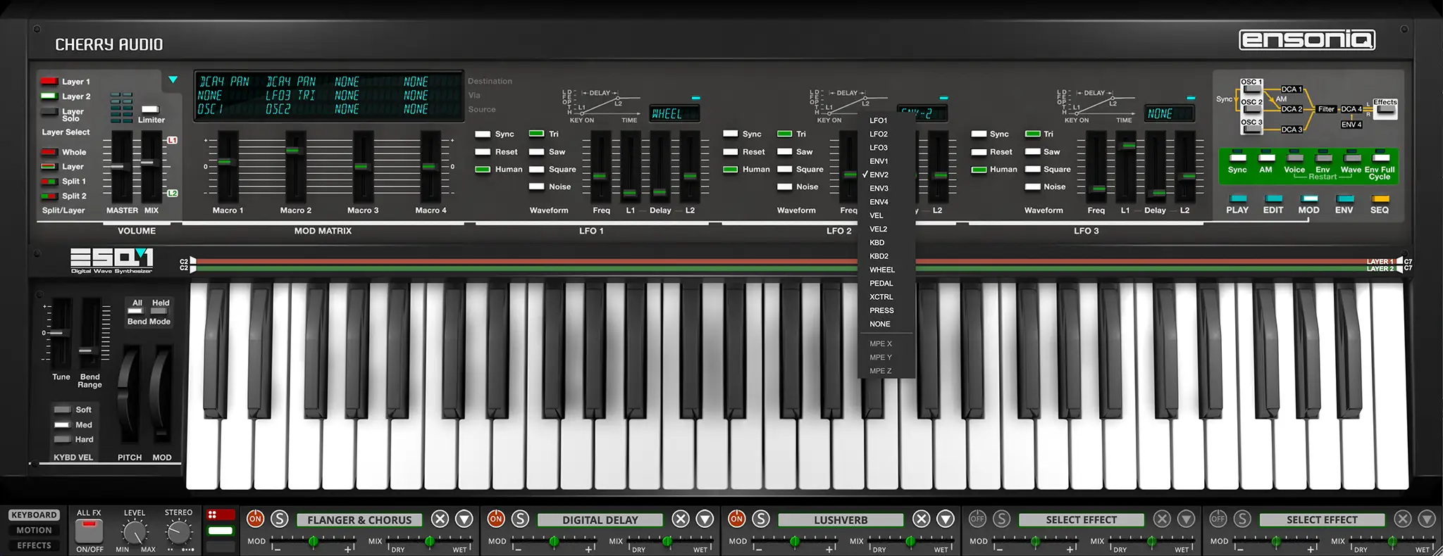 UI 5