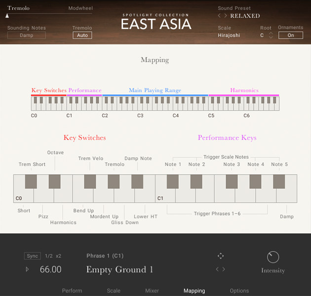 East Asia - Mapping