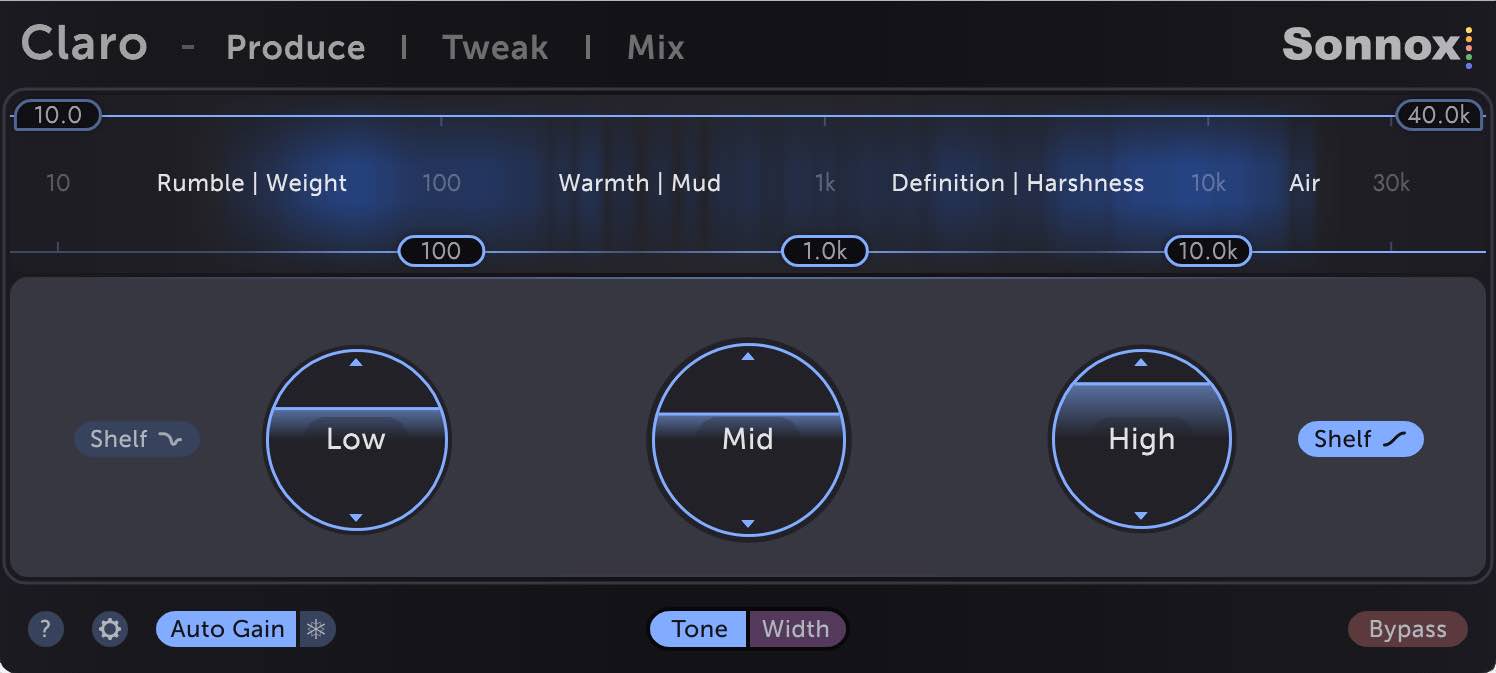 Sonnox Claro - Tone Image