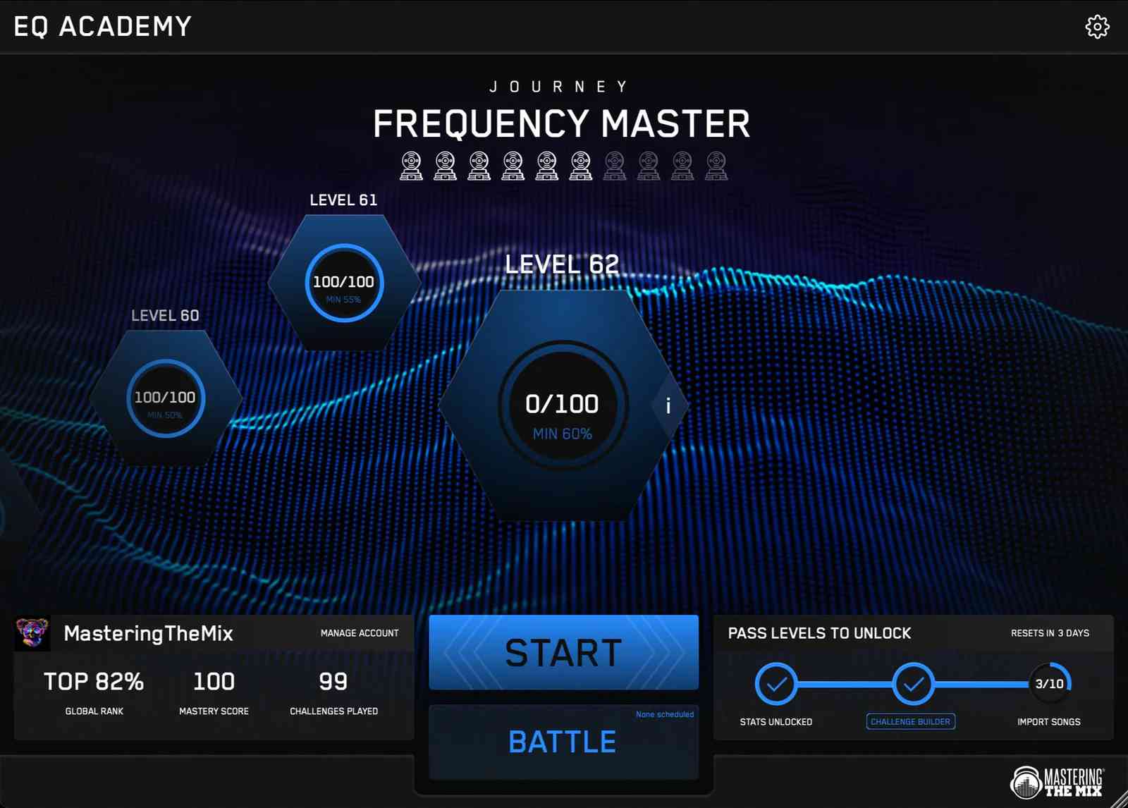 Mastering The Mix EQ Academy