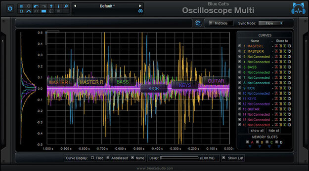 Blue Cat’s Oscilloscope Multi screenshot