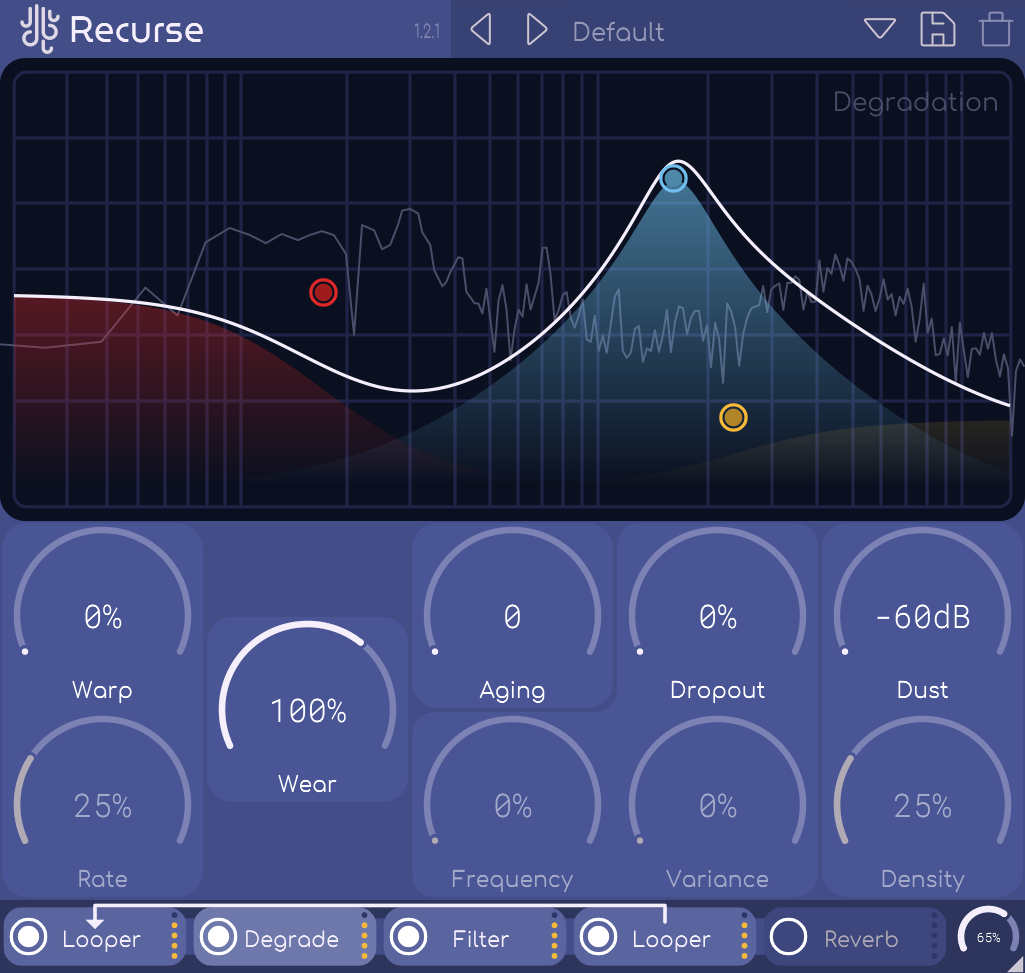 Recurse by Lese