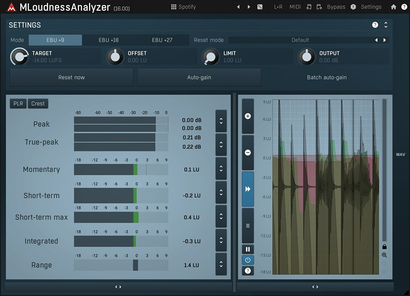 MLoudness Analyzer Image