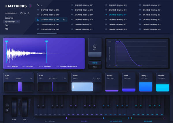 Diginoiz Hattricks main image 