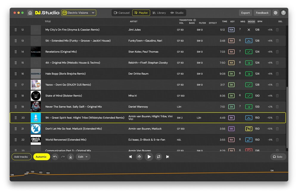 DJ.STUDIO - Playlist