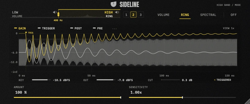 UI 6