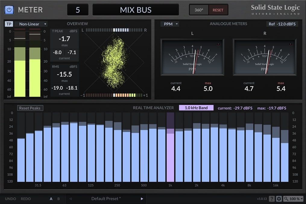 Solid State Logic SSL Meter