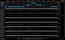 Revoice Pro 5 Crossgrade from VocAlign or RePitch | Holiday Sale