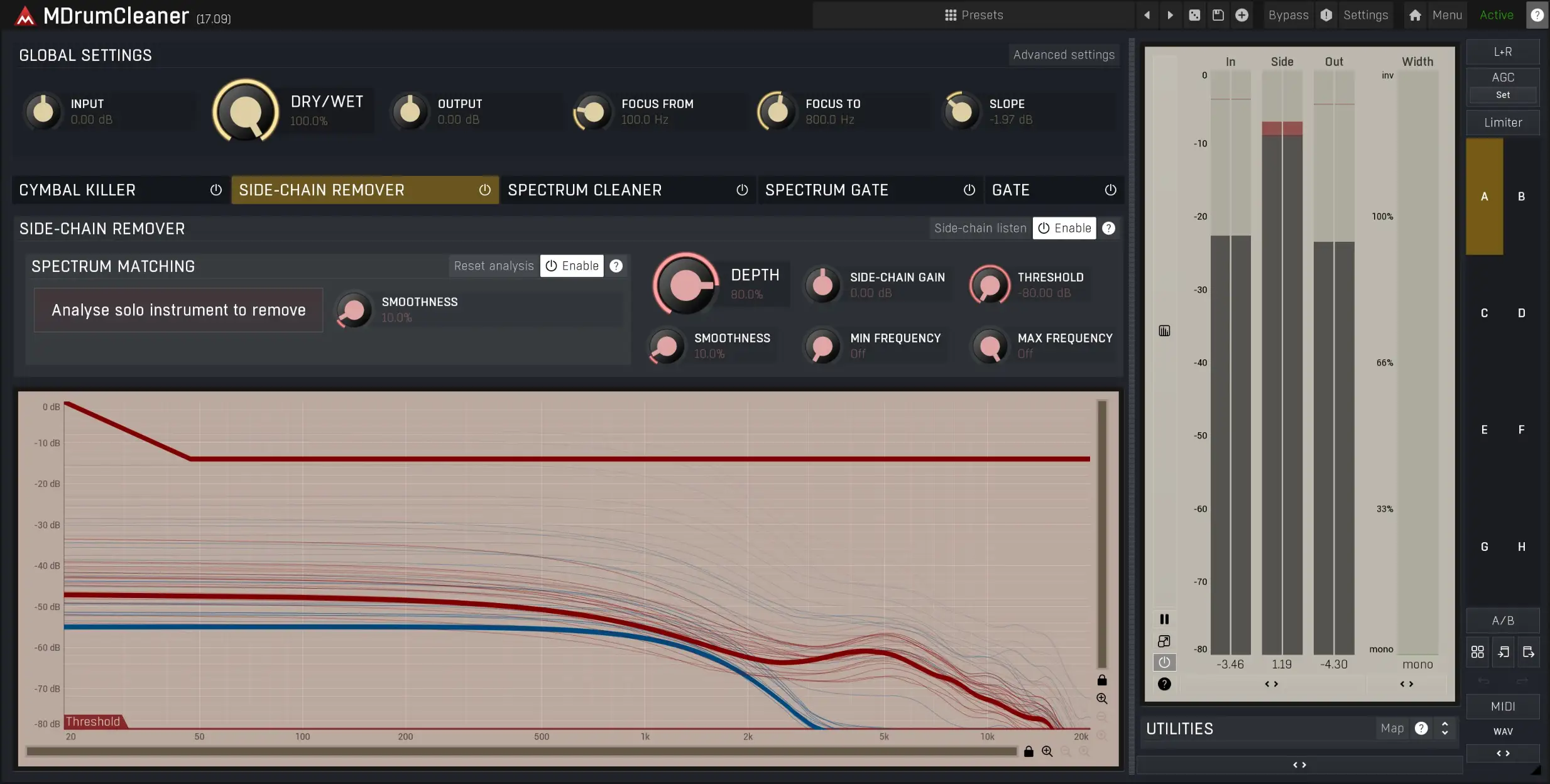 UI 2