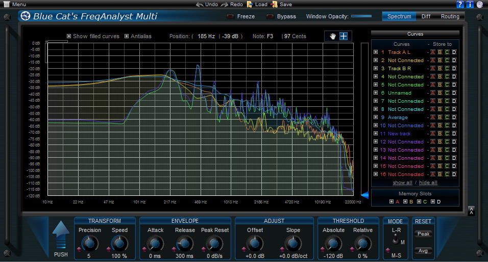 Blue Cat's FreqAnalyst Multi UI