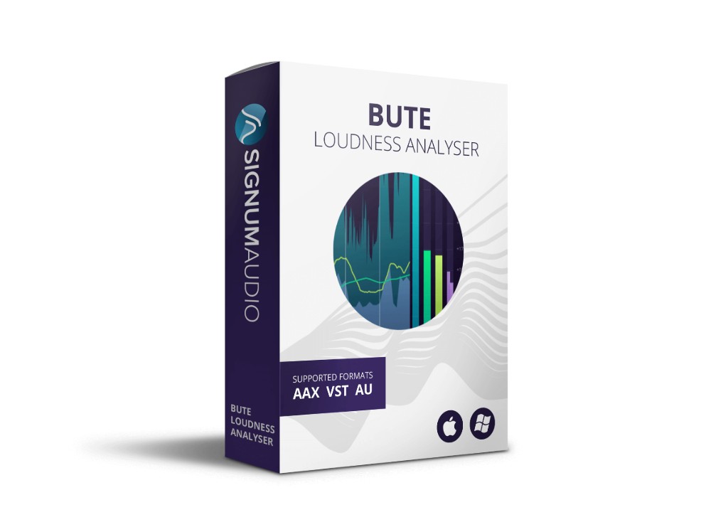 Bute Loudness Analyser