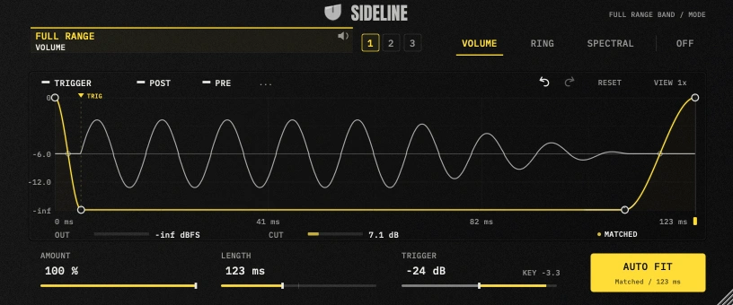 UI 4