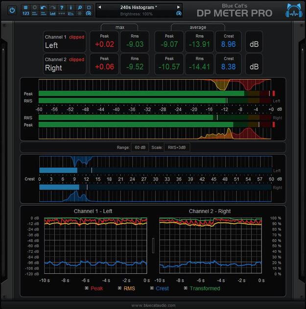 Blue Cat’s DP Meter Pro screenshot