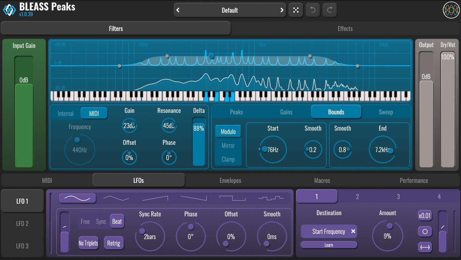 BLEASS Peaks Main Image