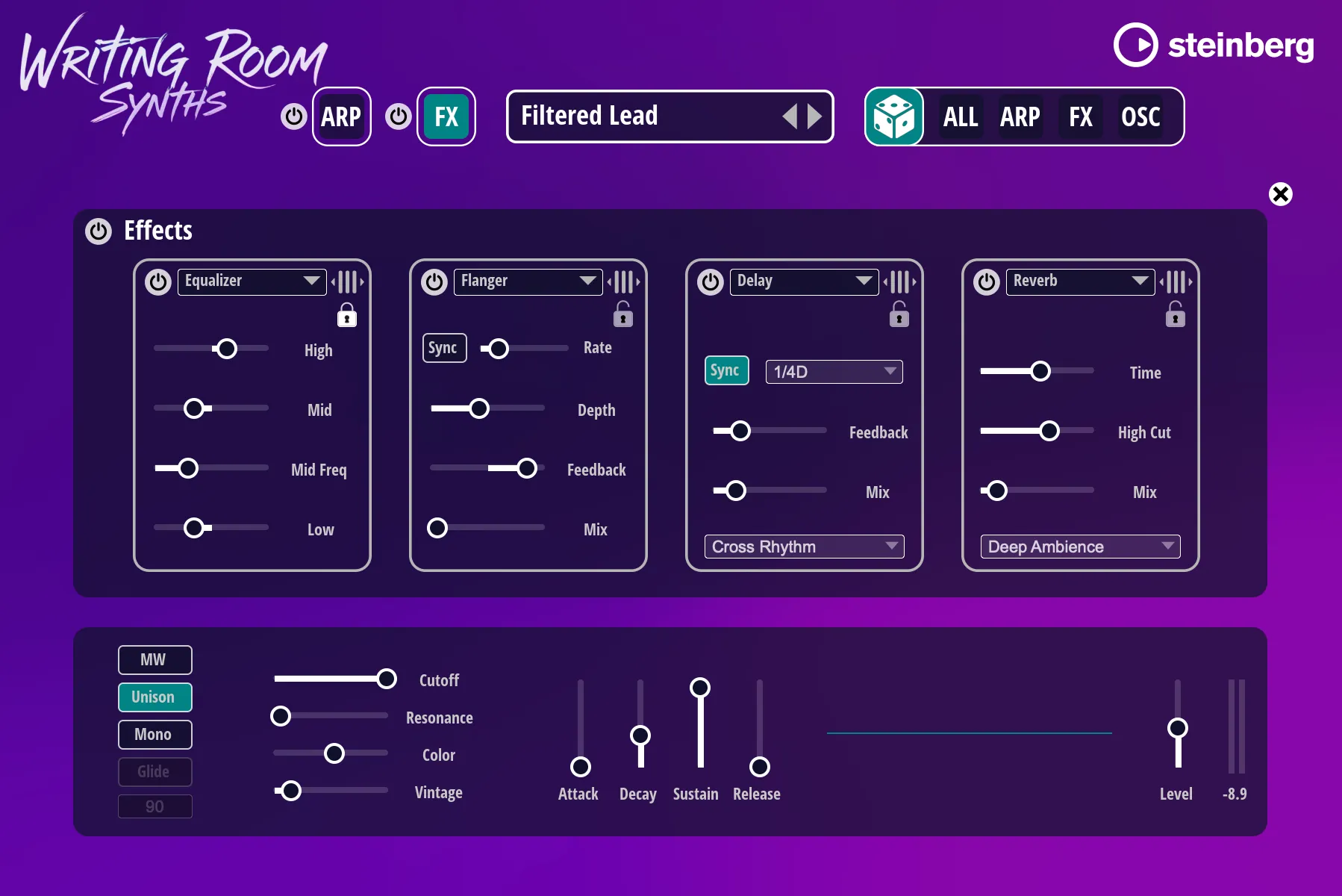 UI 2