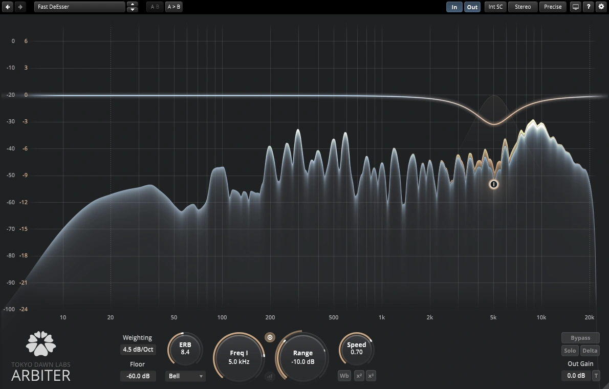 UI 2