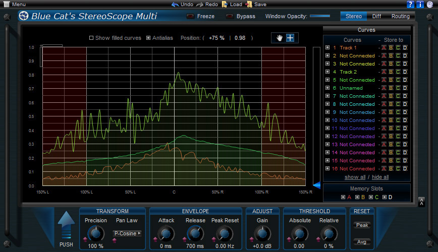 Blue Cat's StereoScope Multi UI