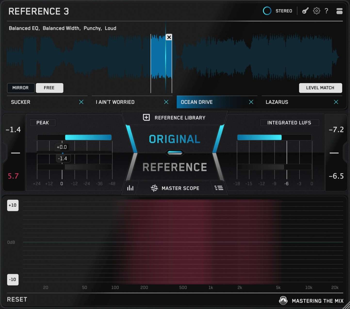 UI - Overcompression