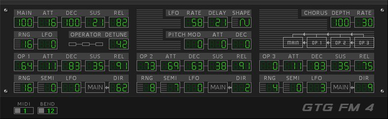 GTG FM4 Product Image