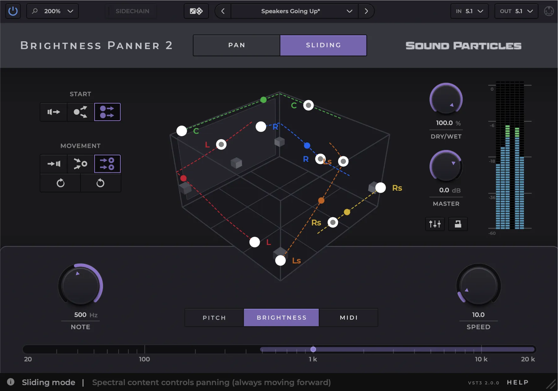 UI 3