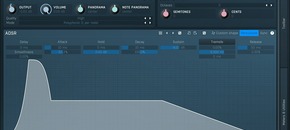 MPowerSynth