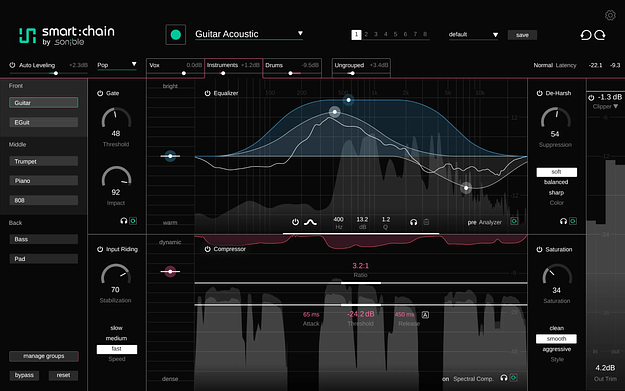 smart:chain のセールバナー