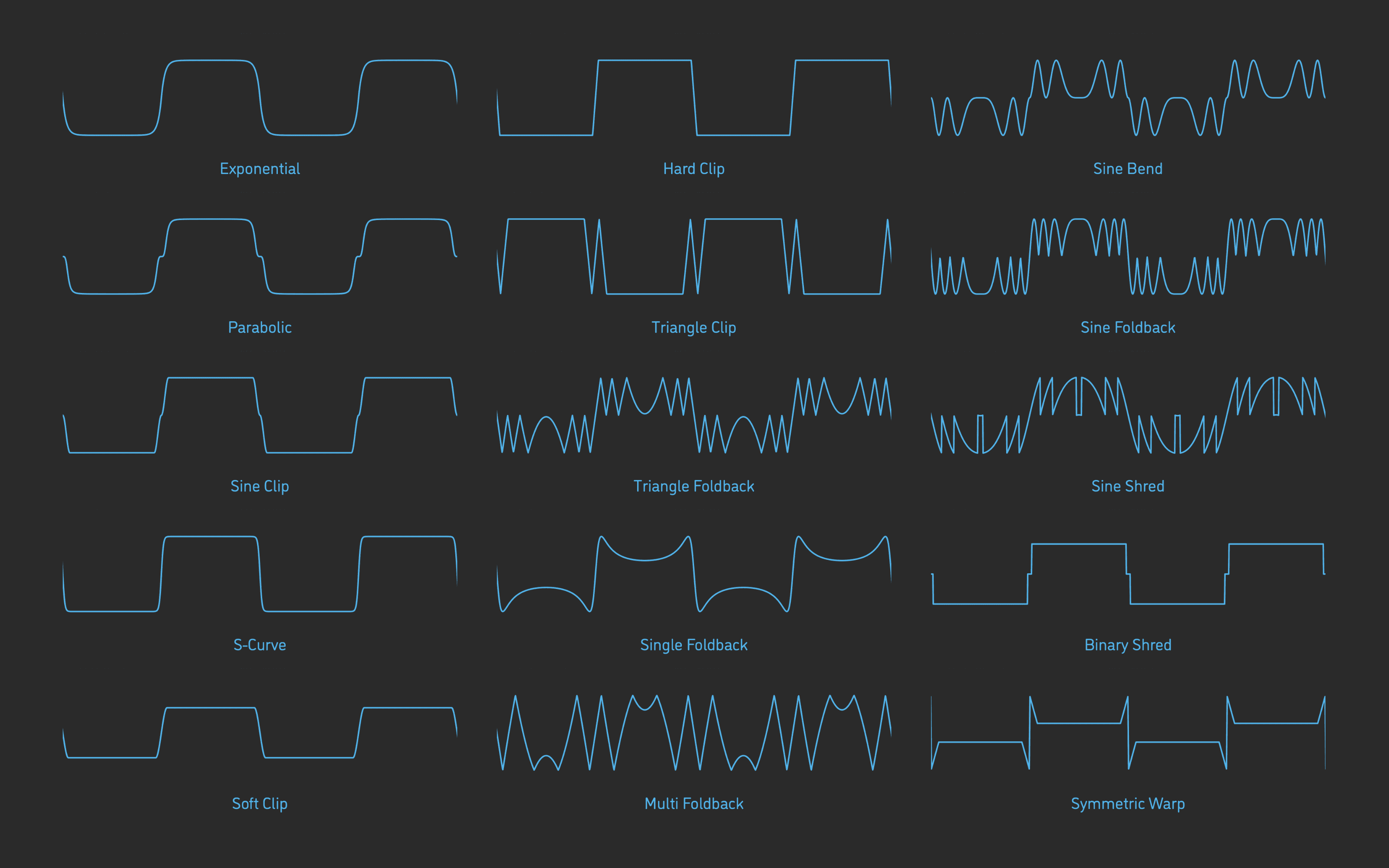 Sinevibes Corrosion v2 - All Algorithms 