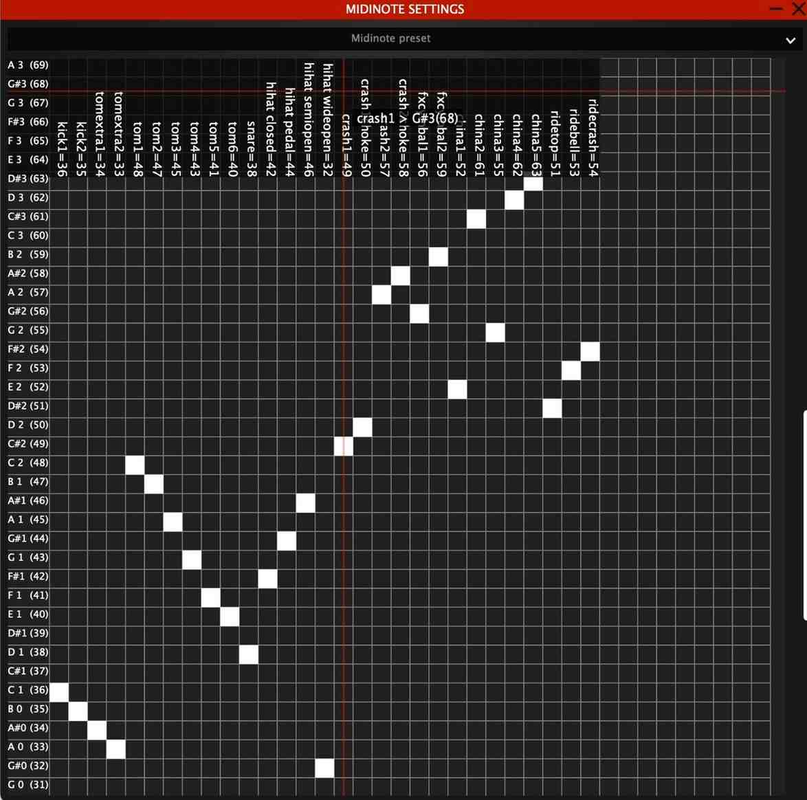 UI 3