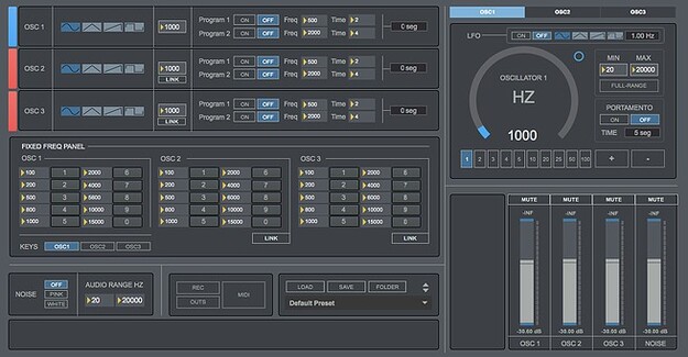 Oscar interface