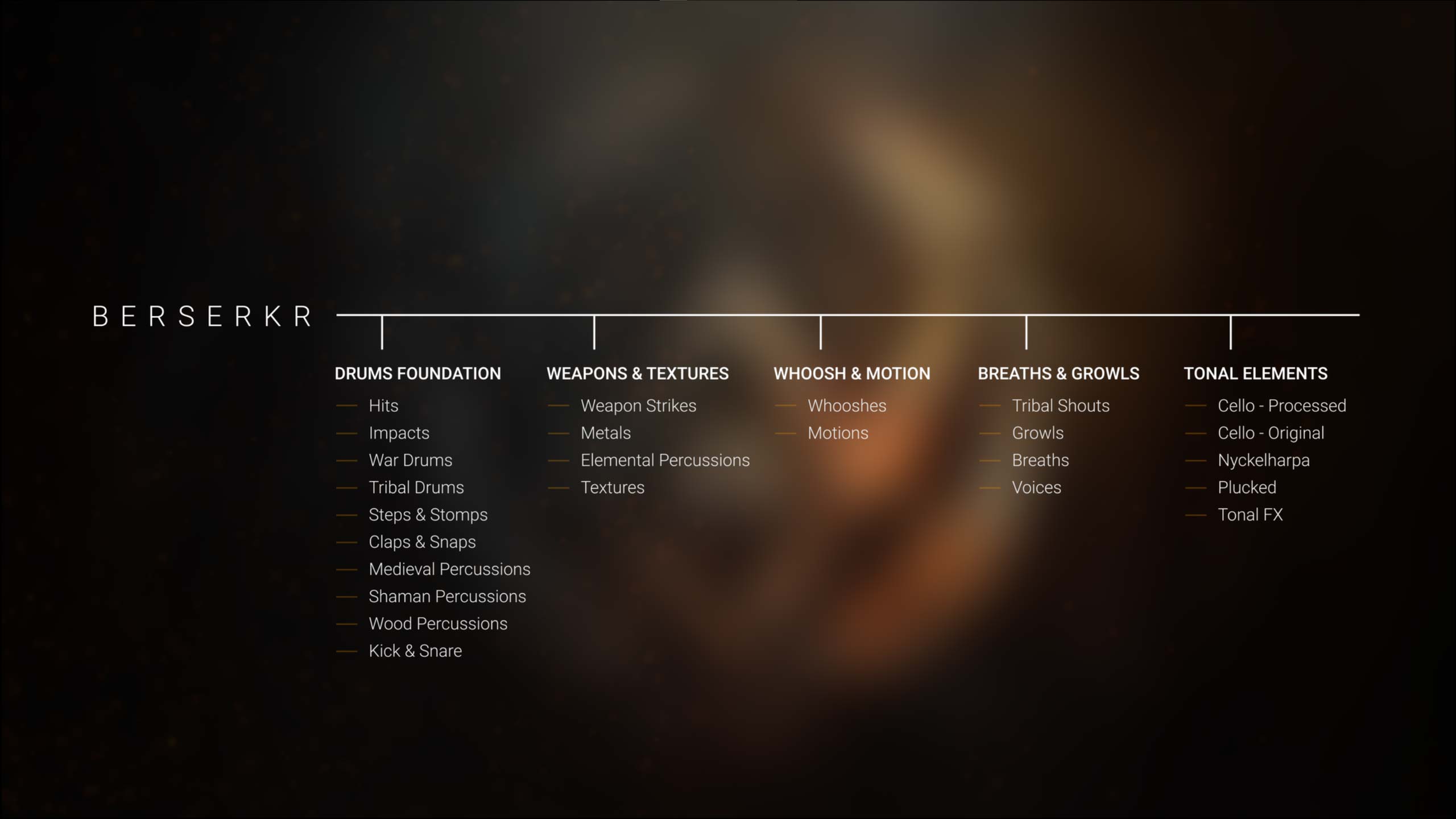 Berserkr Pro - Tribal Punk Folk Drums