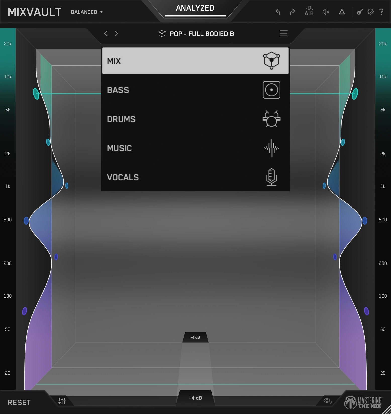 UI 4