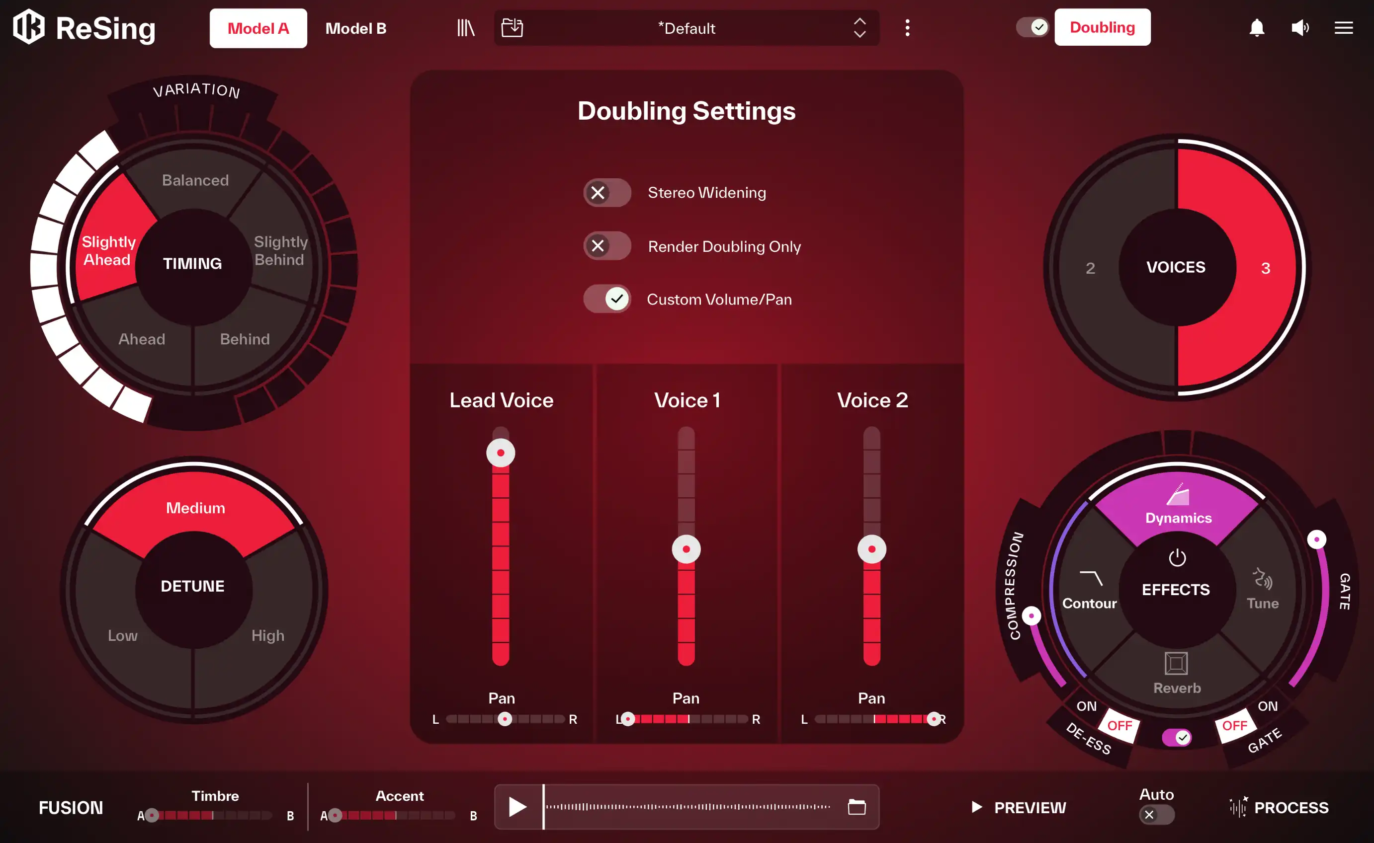 UI 2