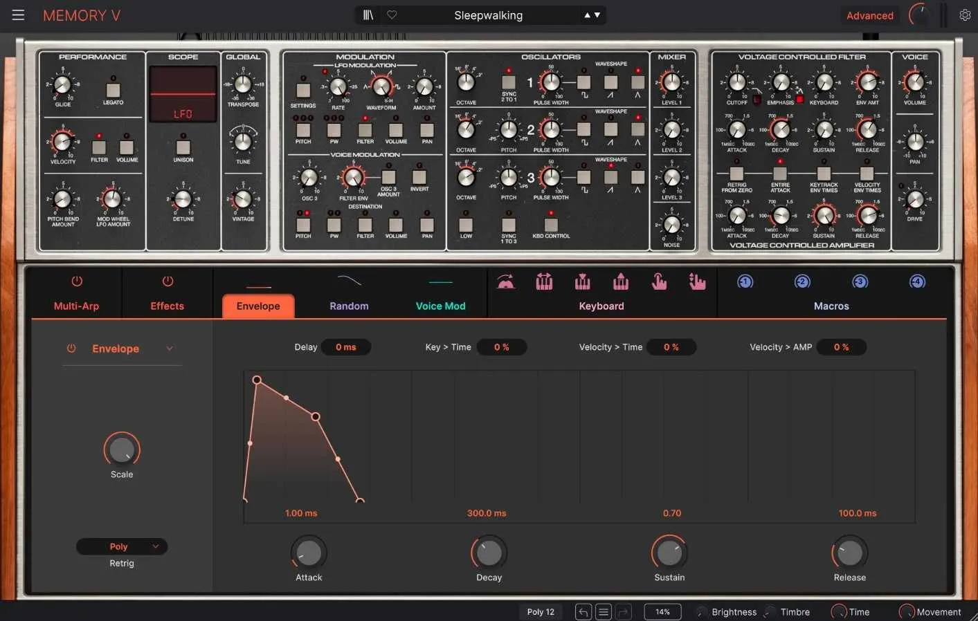 UI 2