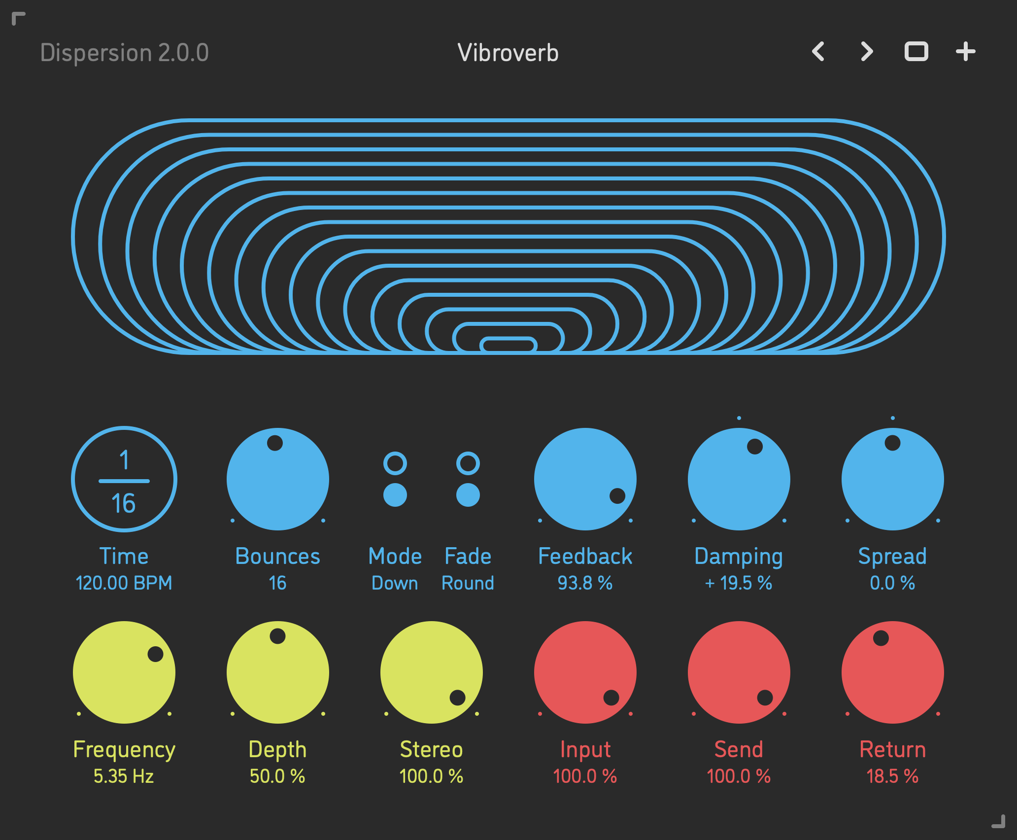 Sinevibes Dispersion