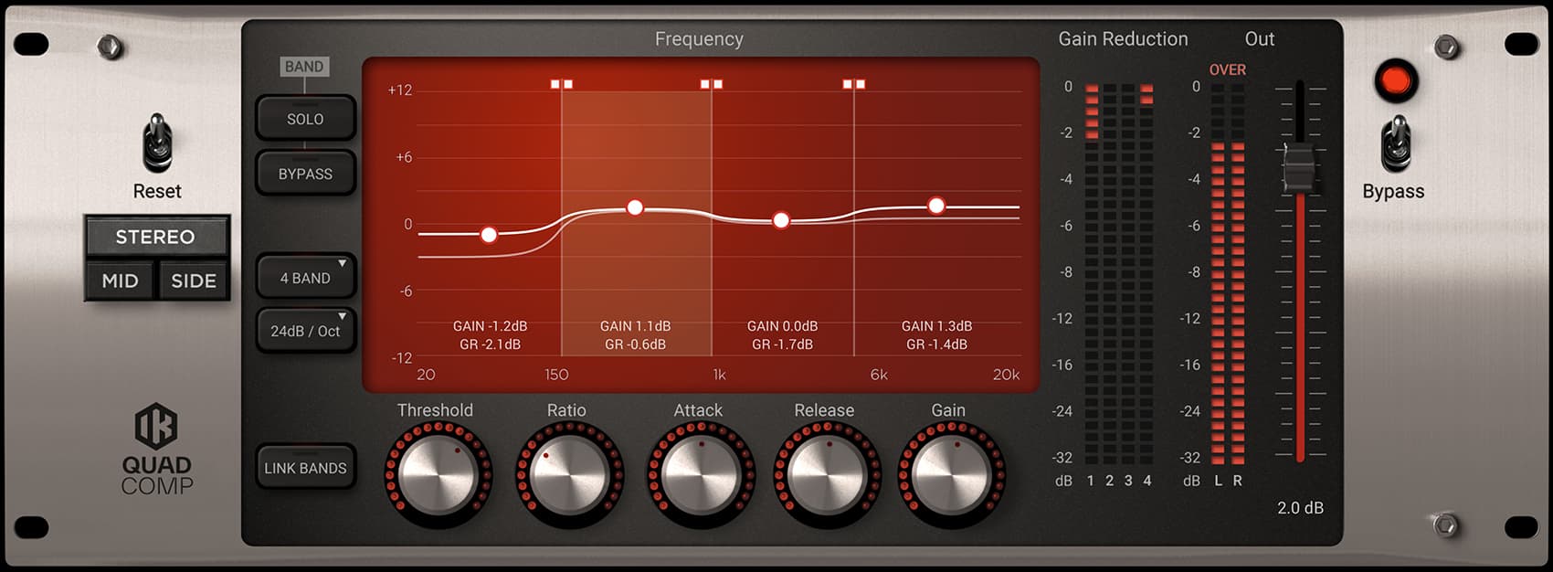IK Multimedia Quad Comp