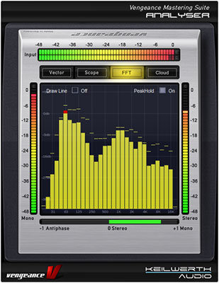 VMS Analyzer