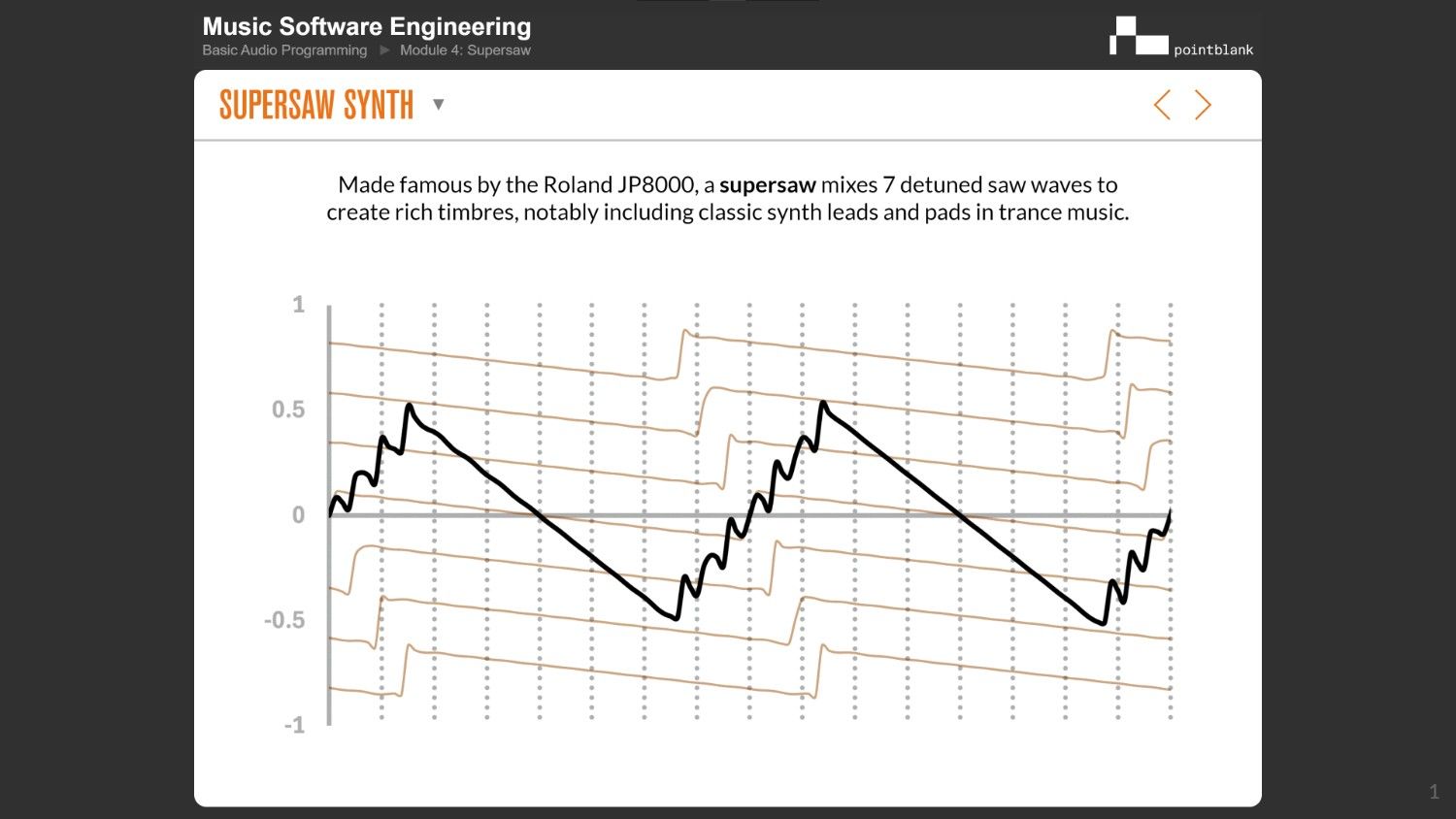 Basic Audio Programming - Supersaw