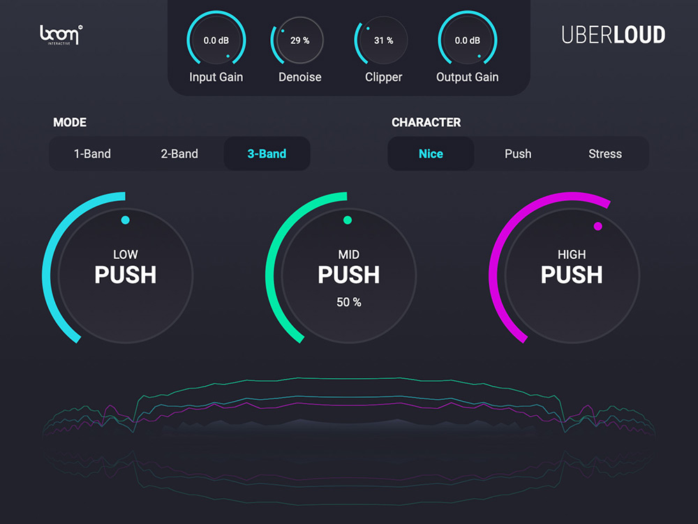 Boom UBERLOUD - GUI 1