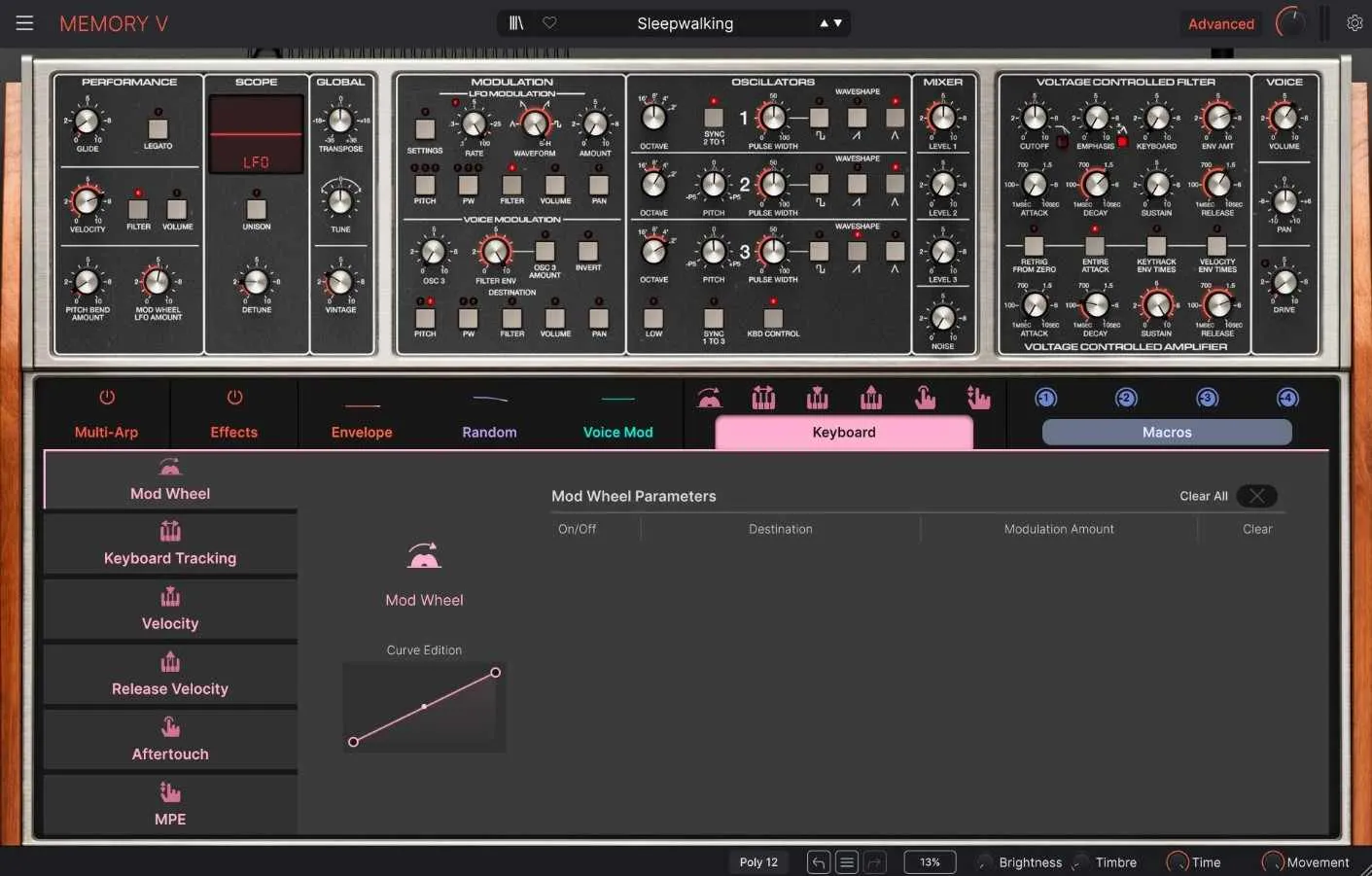 UI 4