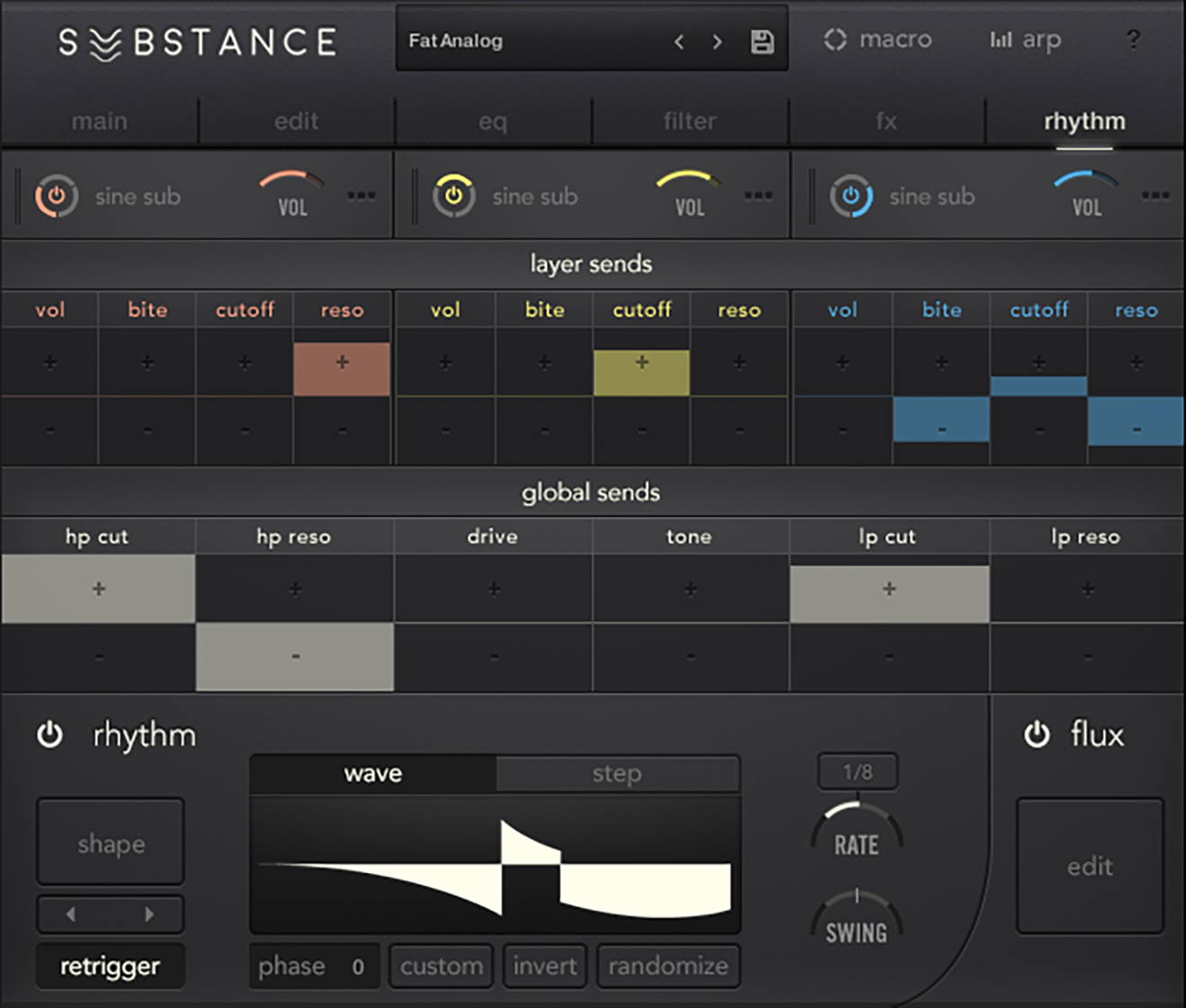 Output SUBSTANCE Rhythm 