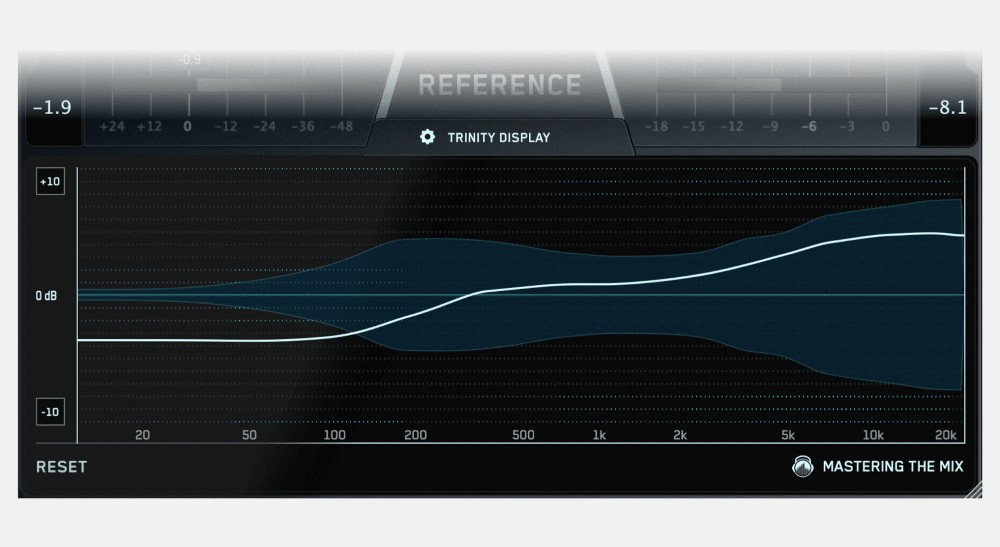 REFERENCE 2 - Trinity Display