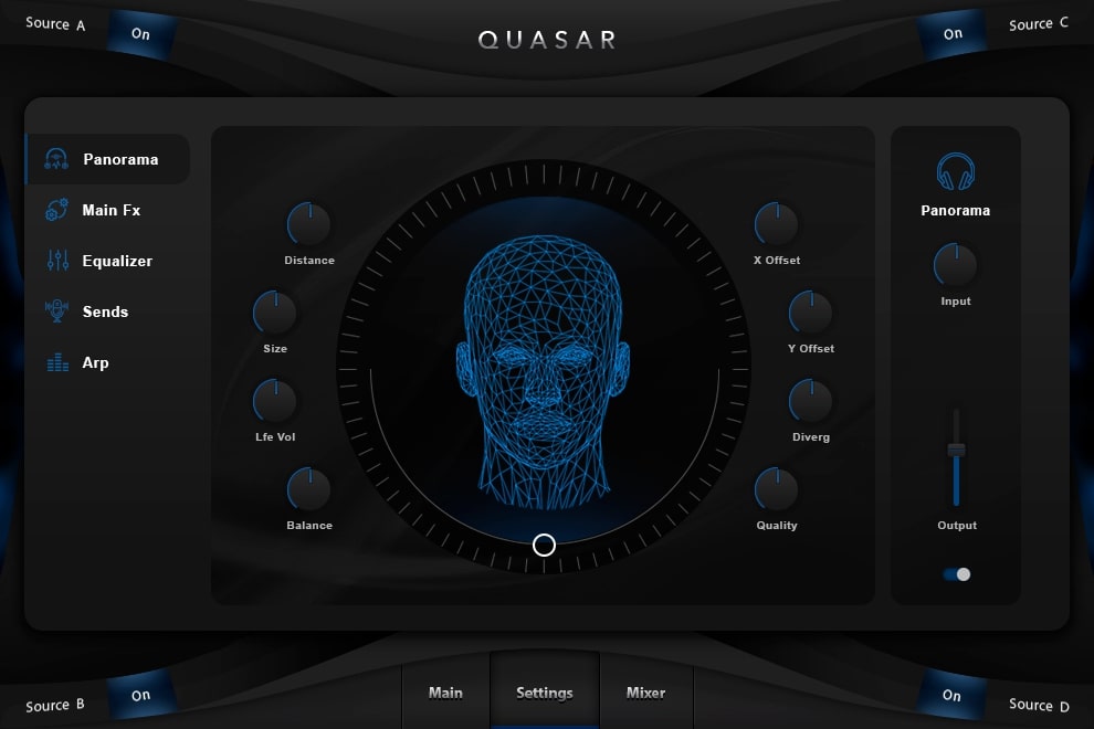 Muze Quasar - Panorama