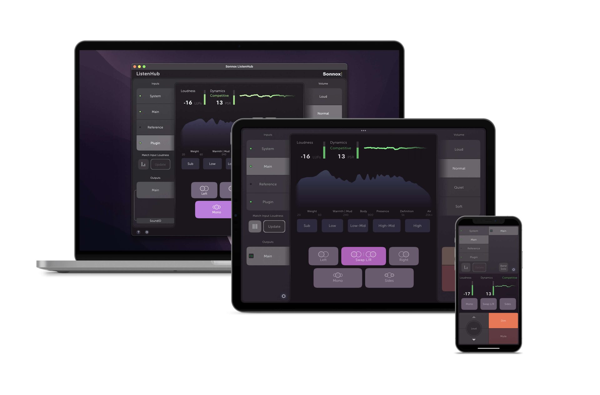 Sonnox ListenHub - All Formats