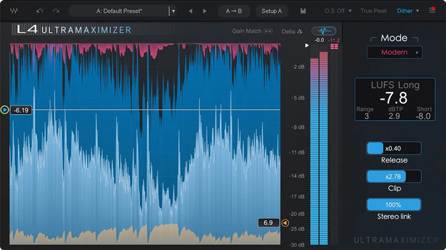 Waves L4 Ultramaximizer の製品画像